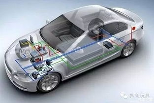 汽车超速监测多少钱一台(汽车超速监测系统的价格及其重要性)