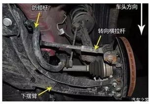 汽车方向机换多少钱的好(汽车方向机更换费用解析，如何选择性价比最优的方向机)