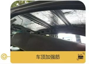 汽车顶棚灯有用吗多少瓦(汽车顶棚灯，实用性与功率考量)