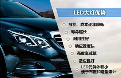 汽车顶棚灯有用吗多少瓦(汽车顶棚灯，实用性与功率考量)