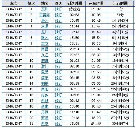 杭州到潢川县多少钱汽车(杭州到潢川县汽车票价详解，费用、行程与选择)
