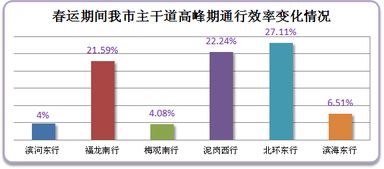 广州到外省汽车票多少钱(广州至外省汽车票价详解,多少钱一张车票? 广州到外省汽车票多少钱(广州至外省汽车票价详解,多少钱一张车票?