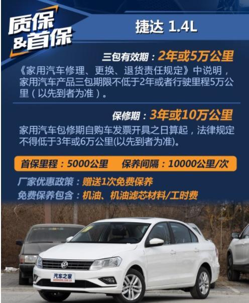 汽车保养一次多少钱自费(汽车保养费用详解，自费一次汽车保养需要多少钱？