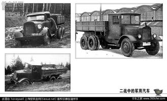 20年代军用汽车多少钱(揭秘，20年代军用汽车的造价与价值)