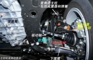 长安汽车底盘保养多少钱(长安汽车底盘保养费用详解)