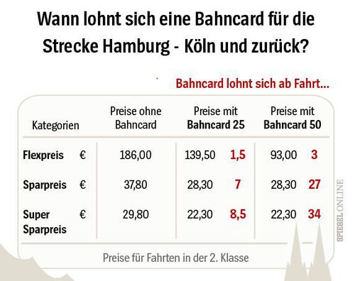 信阳到莆田汽车票多少钱(关于信阳到莆田汽车票的价格解析)