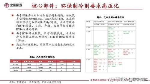 小鹏汽车工程师配股多少(小鹏汽车工程师的配股制度深度解析) 小鹏汽车工程师配股多少(小鹏汽车工程师的配股制度深度解析)