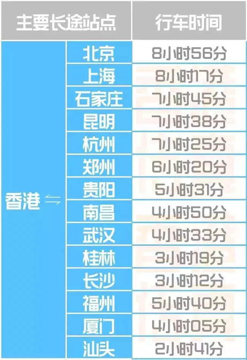 屏边到个旧汽车票多少钱(屏边到个旧汽车票价查询)