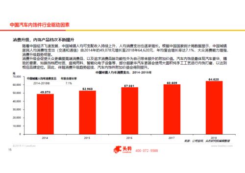 中国汽车一类企业共多少(中国汽车一类企业数量概览) 中国汽车一类企业共多少(中国汽车一类企业数量概览)