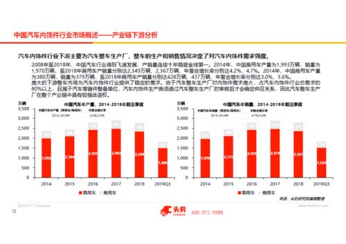 中国汽车一类企业共多少(中国汽车一类企业数量概览) 中国汽车一类企业共多少(中国汽车一类企业数量概览)