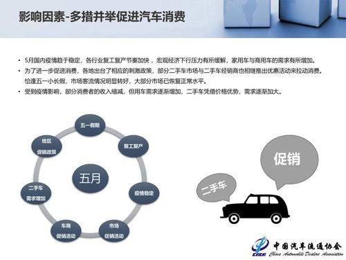 汽车商业险能交多少年(汽车商业险能交多少年，深度解析与探讨)