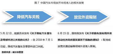汽车商业险能交多少年(汽车商业险能交多少年，深度解析与探讨)