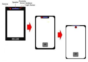 华为电脑不灭屏怎么回事(华为电脑不灭屏问题解析) 华为电脑不灭屏怎么回事(华为电脑不灭屏问题解析)