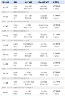 北京到市县汽车票多少钱(北京到市县汽车票价详解，费用究竟是多少？