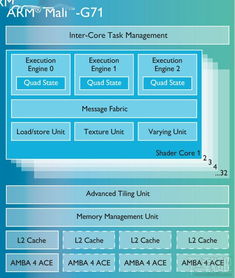 华为电脑温度监测怎么样(华为电脑温度监测功能深度解析，表现如何？