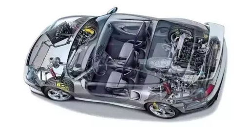 一辆汽车多少个螺丝孔(揭秘一辆汽车的螺丝孔数量)