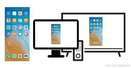 华为电脑怎么关电视机(华为电脑如何关闭连接的电视机，详细步骤与实用指南)