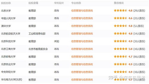华为怎么控制投影机电脑(华为控制投影机电脑的技术与策略)