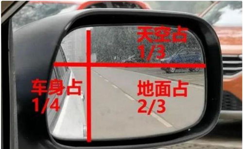 汽车调头一般调多少度(汽车调头角度解析，汽车调头一般调多少度？