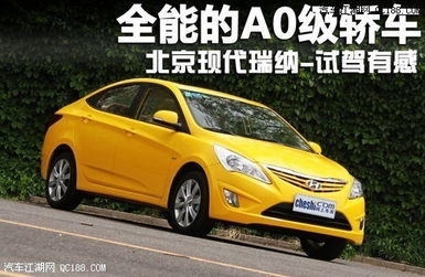 瑞纳小汽车价位多少钱(瑞纳小汽车价位详解，多少钱才能拥有这款热门车型？