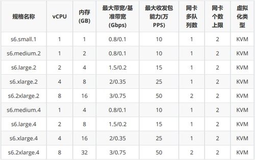 怎么看华为电脑的尺寸(华为电脑尺寸解析，如何准确识别与选择适合你的机型)