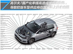 国产汽车换配件多少钱啊(国产汽车换配件的价格分析)