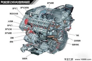汽车发动机有多少个压力(汽车发动机压力解析,究竟有多少个压力? 汽车发动机有多少个压力(汽车发动机压力解析,究竟有多少个压力?