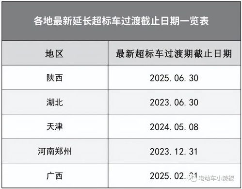 一辆汽车的码数是多少吨(汽车码数与重量的关系，探究一辆汽车的重量与其码数的关系)