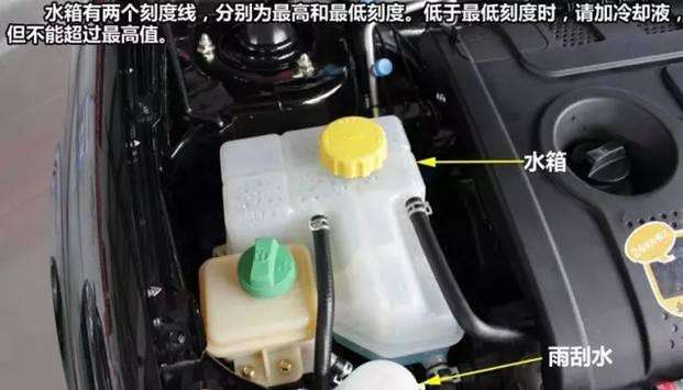 汽车修小水箱得多少钱啊(汽车修小水箱的费用是多少？全面解析维修成本与因素)