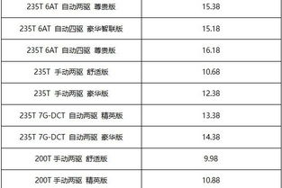 渠县至金华汽车票多少钱(渠县至金华汽车票价查询与旅行展望)