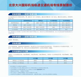 大兴到济南汽车票多少钱(大兴到济南汽车票价详解，费用、行程与选择)
