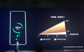 怎么看华为电脑充电速度(华为电脑充电速度解析，洞察充电技术与效率的关键要素)
