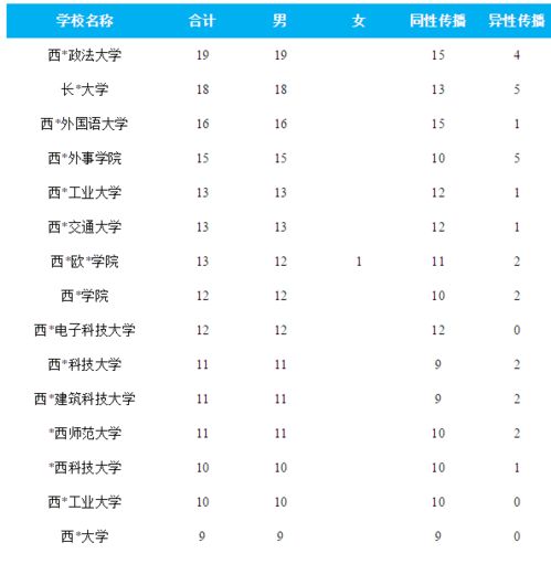 高考结束宝贝儿子秒变“弃子”高考结束后的弃子，家庭角色转变与心理调适的探讨)