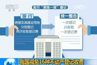 医院回应就医使用电梯需付费5元(关于医院就医使用电梯收费的回应) 医院回应就医使用电梯需付费5元(关于医院就医使用电梯收费的回应)