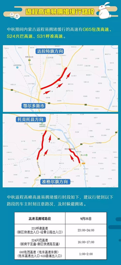 原平汽车站到内蒙多少钱(原平汽车站到内蒙的交通费用详解)