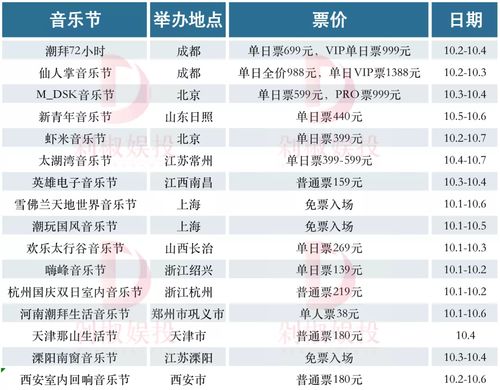 禄口到扬州汽车站多少钱(禄口到扬州汽车站，票价及行程详解)