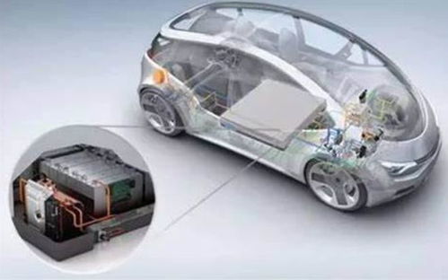 一辆汽车自动启动多少钱(汽车自动启动系统价格研究,成本与效益的权衡) 一辆汽车自动启动多少钱(汽车自动启动系统价格研究,成本与效益的权衡)