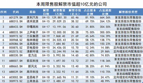 英潭到余干汽车票价多少(英潭到余干汽车票价详解)
