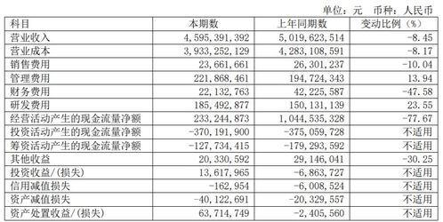 英潭到余干汽车票价多少(英潭到余干汽车票价详解)