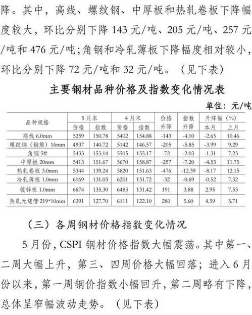 汽车定位器服务费是多少(汽车定位器服务费详解,费用构成与影响因素) 汽车定位器服务费是多少(汽车定位器服务费详解,费用构成与影响因素)