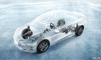 汽车玻璃膜能用吗多少钱(汽车玻璃膜,应用、价格及其考量) 汽车玻璃膜能用吗多少钱(汽车玻璃膜,应用、价格及其考量)