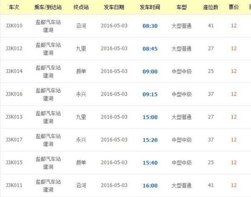 阜阳汽车站到盐城多少钱(阜阳汽车站至盐城票价详解)