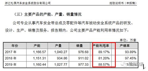 松原到沈阳汽车票多少钱(松原至沈阳汽车票价详解,行程、费用与选择) 松原到沈阳汽车票多少钱(松原至沈阳汽车票价详解,行程、费用与选择)