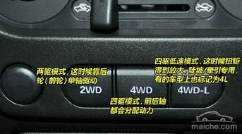 汽车灯光多少个调节按钮(汽车灯光调节系统详解，按钮数量及其功能)