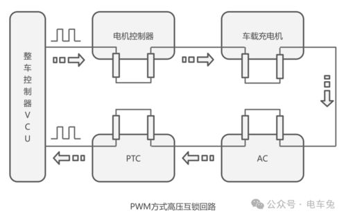一般汽车都是多少伏电压(汽车电压系统解析，一般汽车电压多少伏？