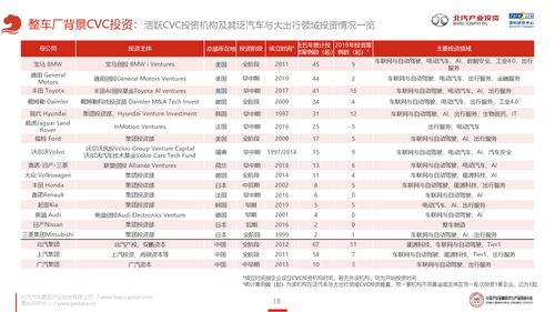 密云到北京汽车票多少钱(揭秘密云到北京汽车票价，出行成本与选择的艺术)