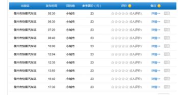 西安到新城多少钱汽车票(西安到新城汽车票价详解,费用、时间与路线) 西安到新城多少钱汽车票(西安到新城汽车票价详解,费用、时间与路线)