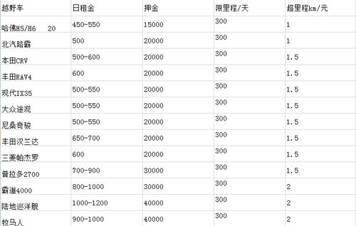 焦作北海汽车票价多少钱(焦作北海汽车票价详解，价格、路线与旅行体验)