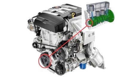 汽车压缩机多少一个油(汽车压缩机油，价格、种类与更换指南)