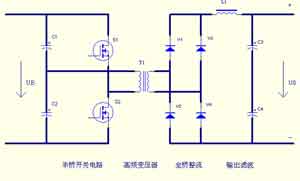 非电动汽车充电机多少瓦(非电动汽车充电机功率解析，多少瓦才是合适的选择？